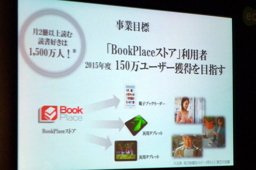 【ビデオニュース】ストアの市場開拓とハードの売上げ増という2役を担う東芝「ブックプレイス」