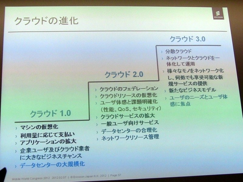 【MWC 2012（Vol.1）】エリクソン、トラフィック制御やVoLTE、3Gの高度化など多数出展