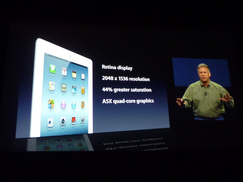 「The new iPad」ディスプレイの特徴