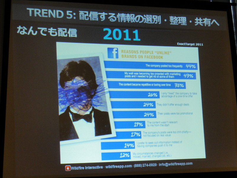 ソーシャルメディアマーケティングの目標は「全ての消費者がVIPだと思ってもらうこと」……Wildfireビジネス開発部長 