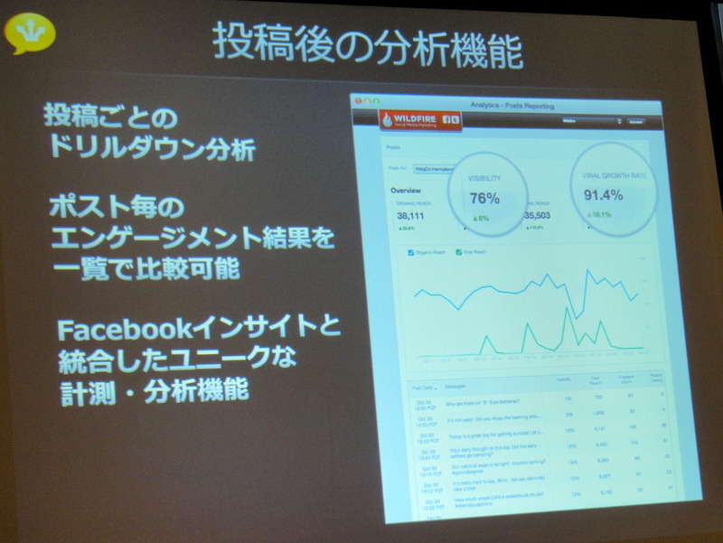 ソーシャルメディアマーケティングの目標は「全ての消費者がVIPだと思ってもらうこと」……Wildfireビジネス開発部長 