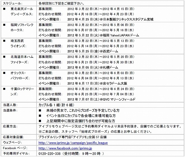 「始球式プロポーズ」応募要項