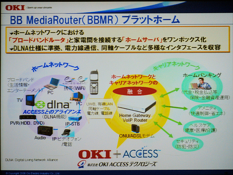 NGNがもたらす新時代のホームネットワーク。OKIはACCESSと提携することで、今後のホームネットワークをも視野にいれたビジネスを展開する