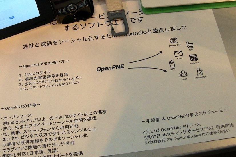 OPEN PNEとboundioの連携イメージ