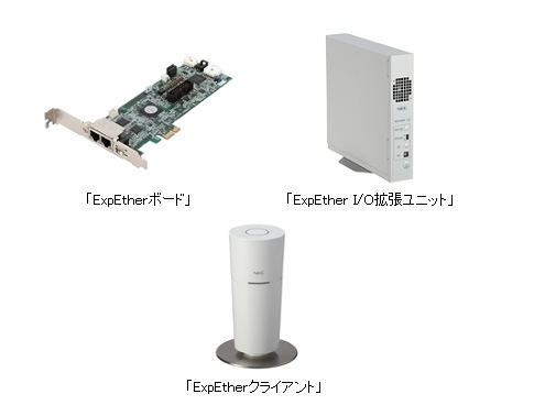 ExpEther製品の写真