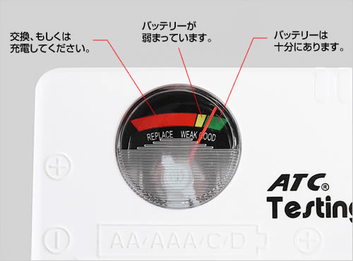 ひと目で電池残量を確認できるメーター