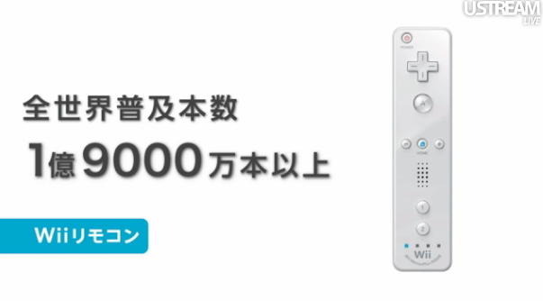 【Nintendo Direct】「みんなでいるのに孤独」それを打ち破るWii Uのコンセプト 　