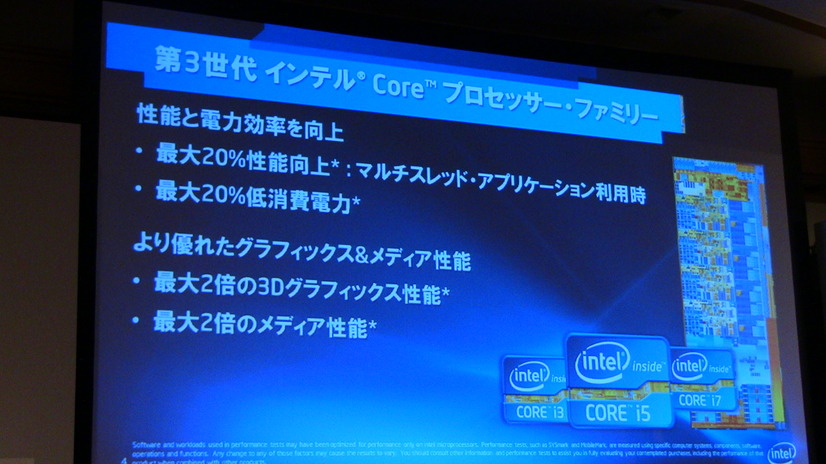 第3世代インテル Coreプロセッサー・ファミリーの特徴