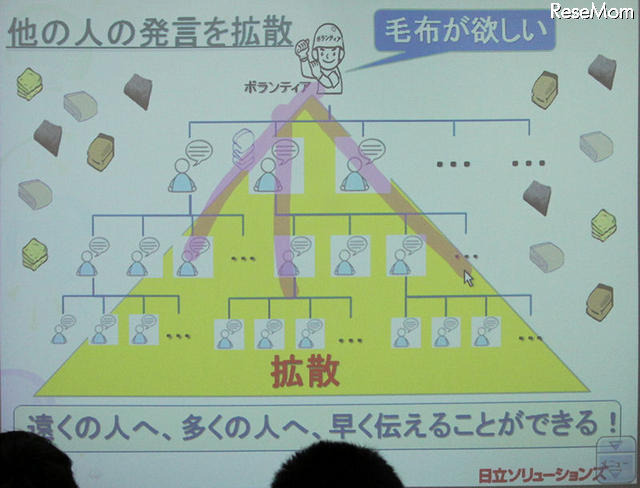 拡散はうまく使えば人助けになる