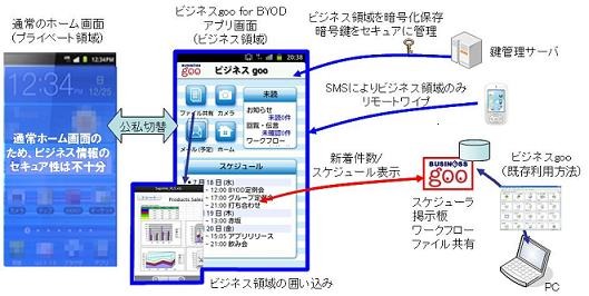 利用イメージ