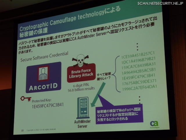 Hex値の最初と最後が1の、秘密鍵らしきものが生成される