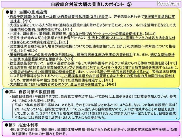 自殺総合対策大綱の見直しのポイント2