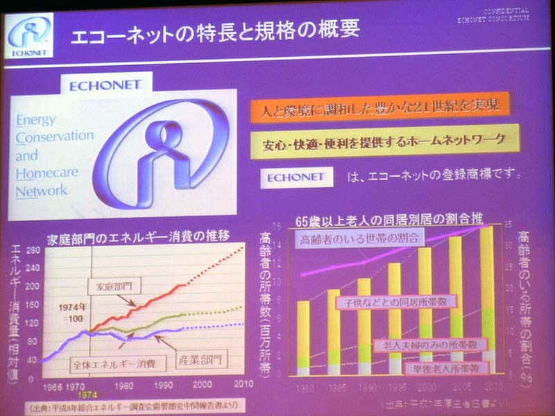 [ECHONETセミナー]熟成が続くネット家電1/3：出展品〜東芝 FEMINITY・松下 くらしネットほか