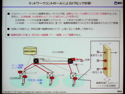 集中管理方式によるトラフィック制御。セキュリティ、QoS、輻輳制限はしやすいが、ノード間セッションが前提で迂回ロジックが複雑になりやすい