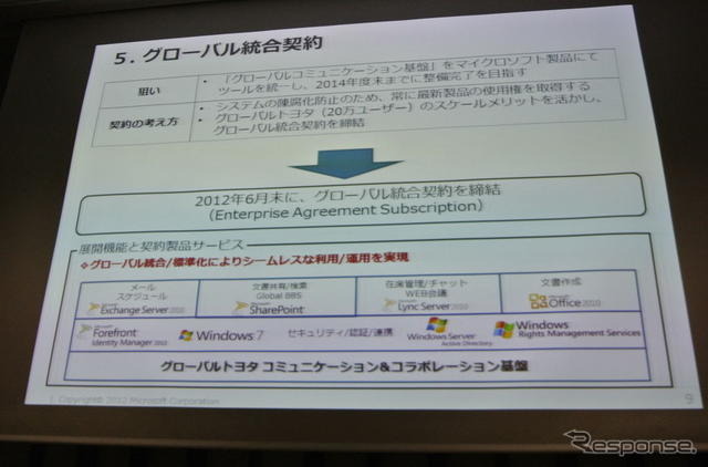 日本マイクロソフト会見