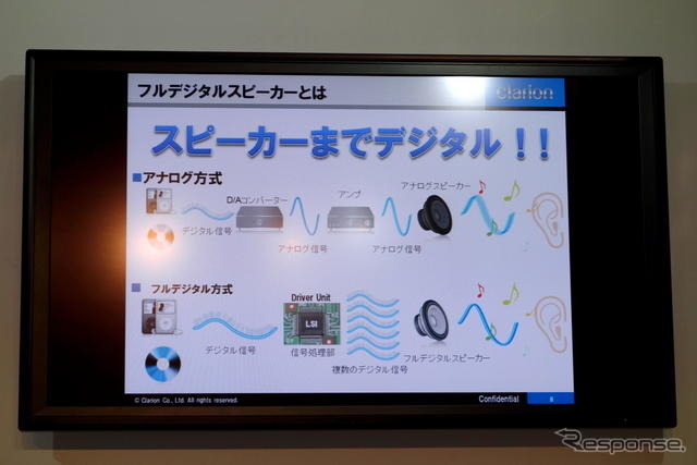 【CEATEC 12】低消費、低電圧フルデジタルスピーカーシステム…クラリオン