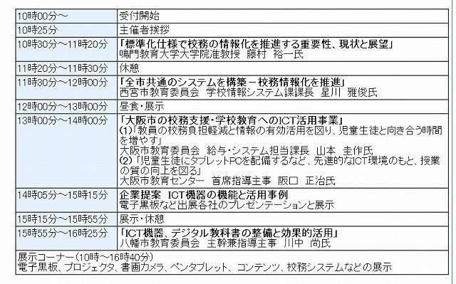 セミナーのスケジュール