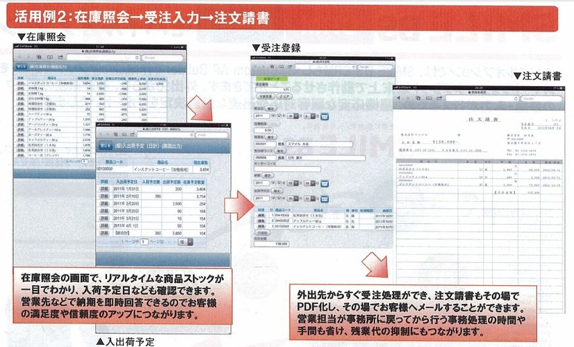 モバイルで在庫照会から、受注入力、注文請書までを一気に処理できる点は嬉しいところだ