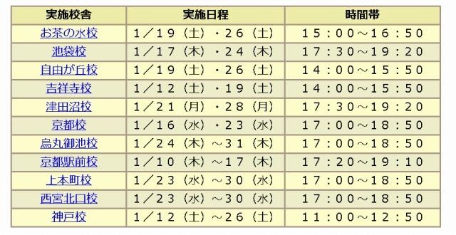 「国語読解トレーニングゼミ」実施予定