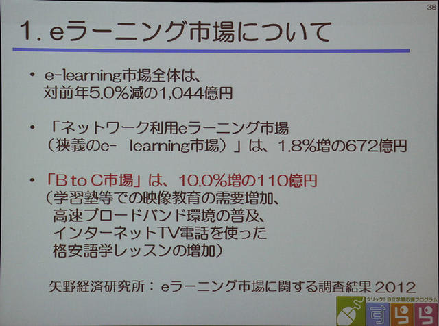 eラーニング市場はBtoCへシフトしている。それによって塾経営なども変わってくるかもしれない