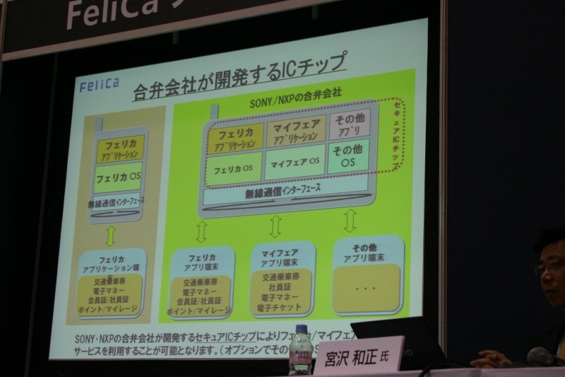 ソニー、NXPとの合弁事業でセキュアなICチップを開発