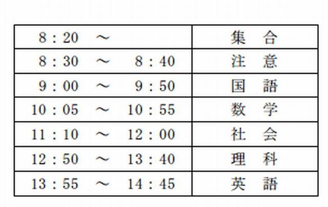 学力検査の時間割