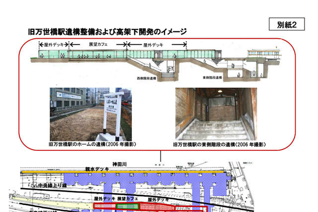 再開発中の旧万世橋駅の内部を一部公開