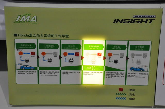 ホンダプレスカンファレンスのようす（広州モーターショー12）