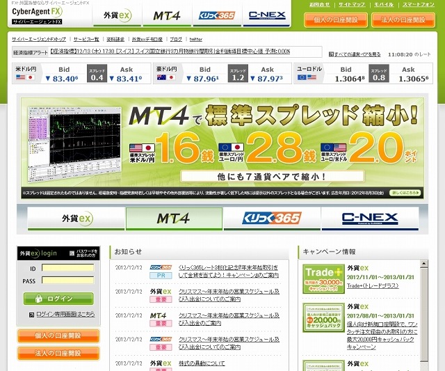 「サイバーエージェントFX」トップページ