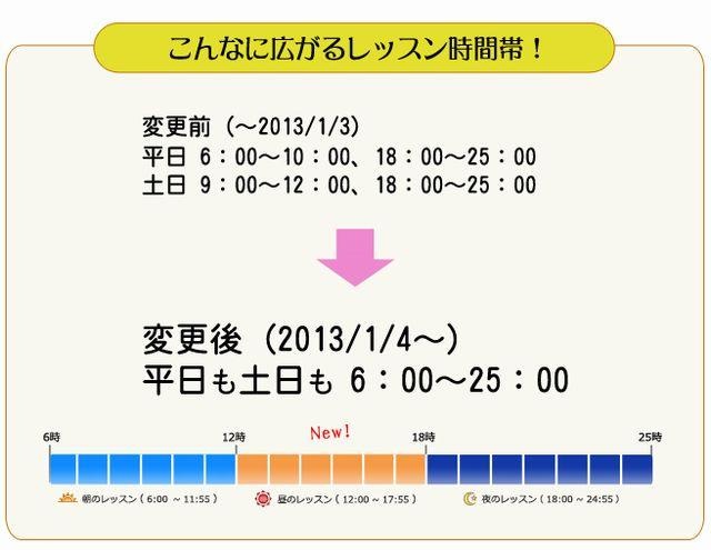 レッスン時間帯拡大