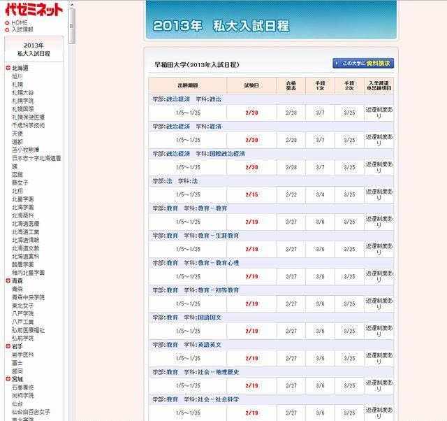 早稲田大学の入試日程