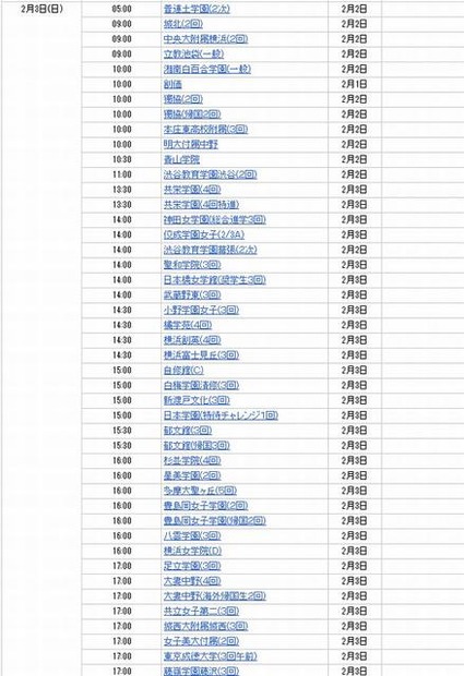 2月3日にインターネット合格発表をする学校（一部抜粋）