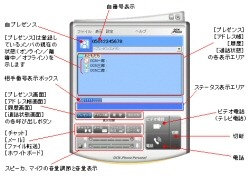 050番号が割り当てられるメッセンジャーのサービス「ドットフォンパーソナル」が開始