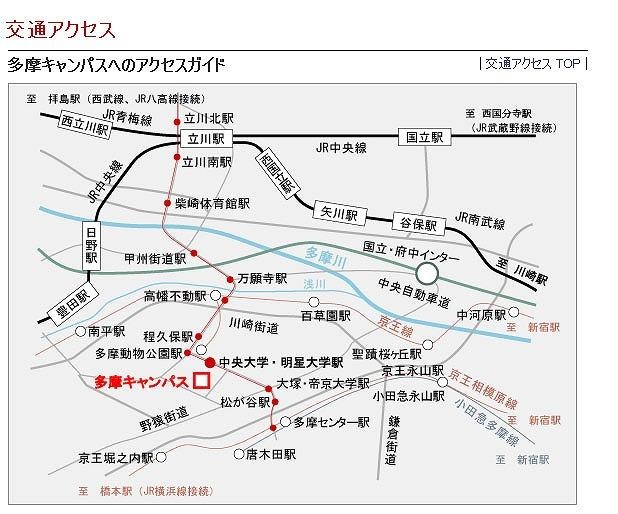 中央大学多摩キャンパス陸上競技場　地図