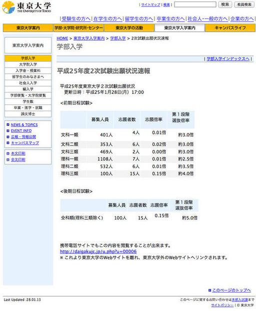 東京大学：平成25年度2次試験出願状況（速報）