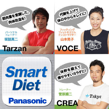 Smart Diet