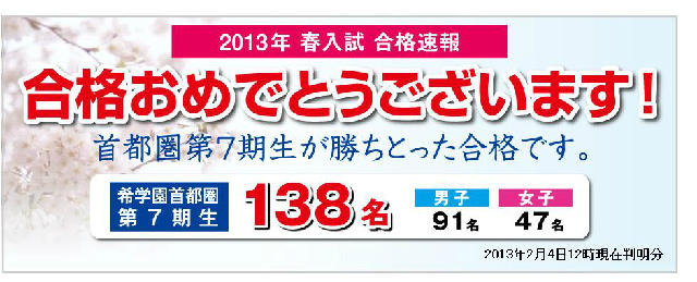 【中学受験2013】灘31、東大寺学園49、開成9、麻布4など…希学園合格速報2/4