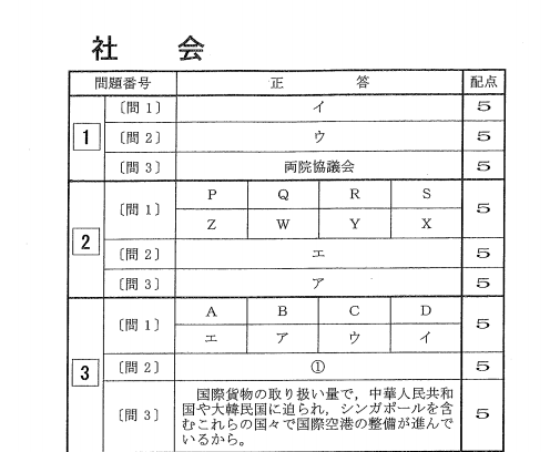 社会（一部）