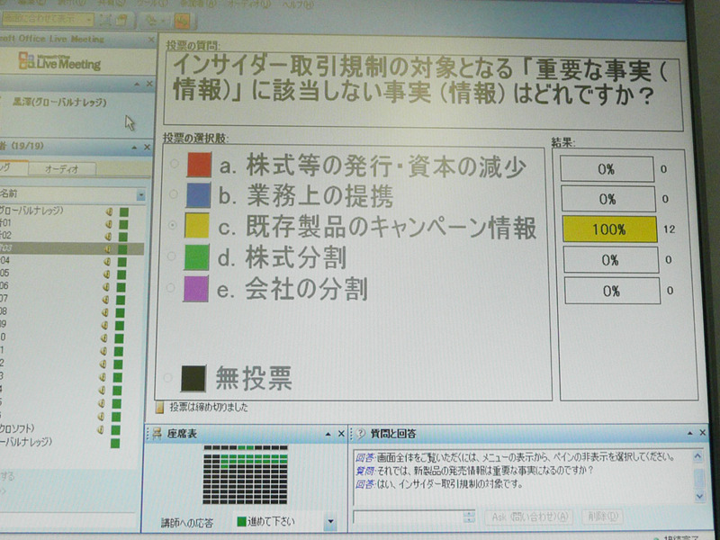 画面右下の質問と回答の部分には受講者の一人から質問があり、講師がそれに対して回答している様子が表示されている