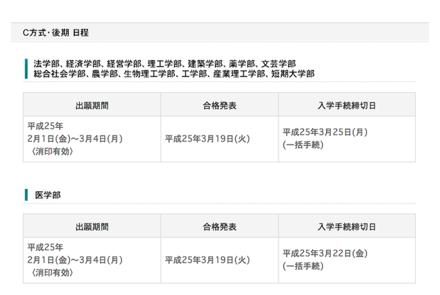 近畿大学、出願締切日