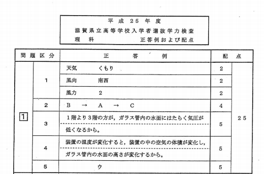 理科の解答（一部）