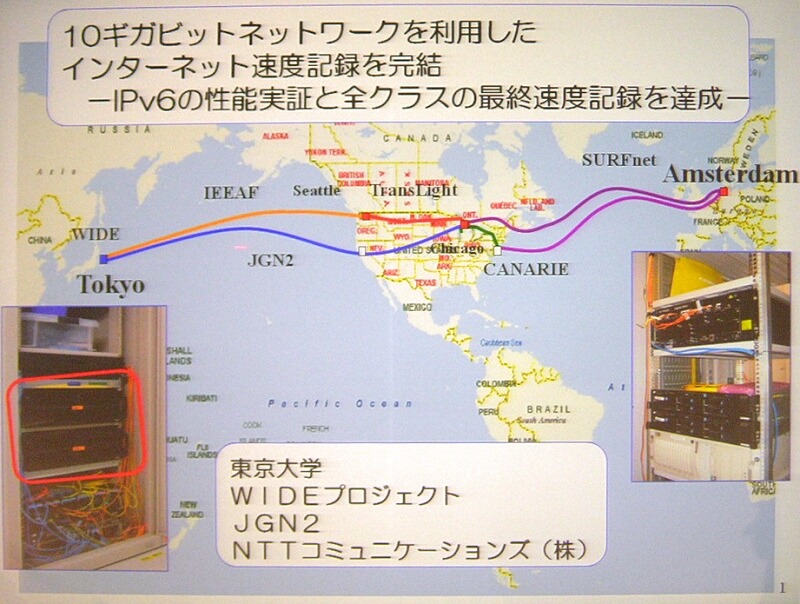 実験ネットワークの経路。東京→シカゴ→アムステルダム→ニューヨーク→シカゴ→シアトル→東京までの距離32372kmを、9.08Gbpsの速度でデータ転送