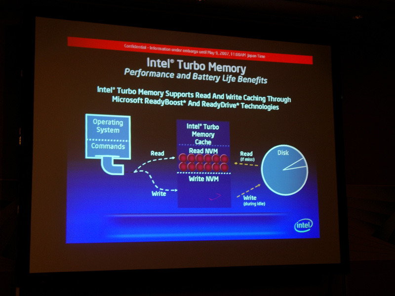 　インテルは9日、モバイルPC用の新プラットフォーム・開発コード名「Santa Rosa（サンタローザ）」を正式発表した。同プラットフォームは「Centrino Pro」「Centrino Duo」の2ブランドで展開される。