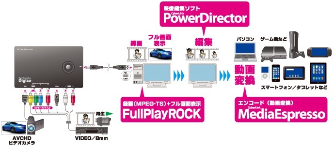 利用イメージ