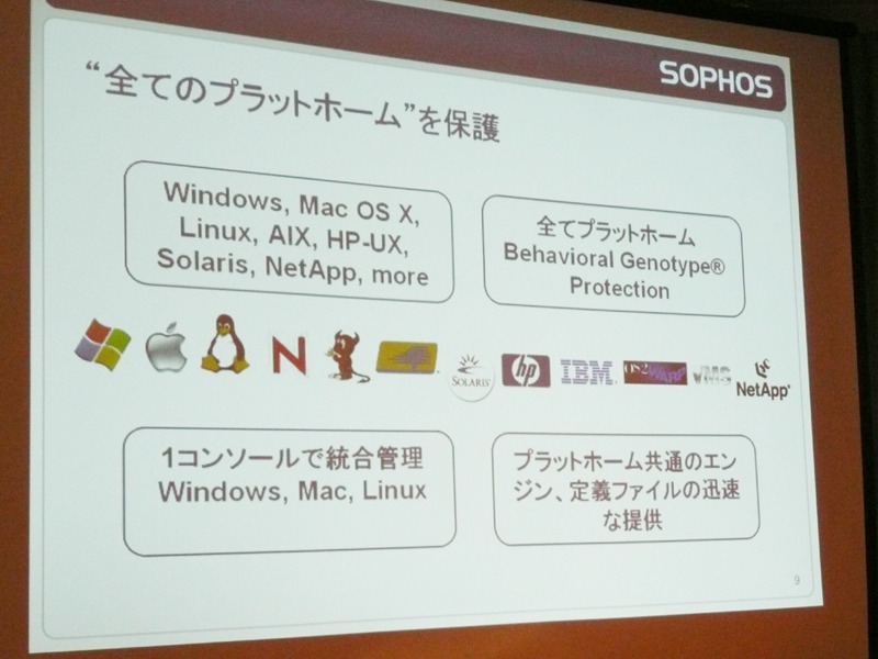 数多くのプラットフォームの保護が可能で、Windows、Mac、Linuxは1つの管理コンソールで統合管理できる