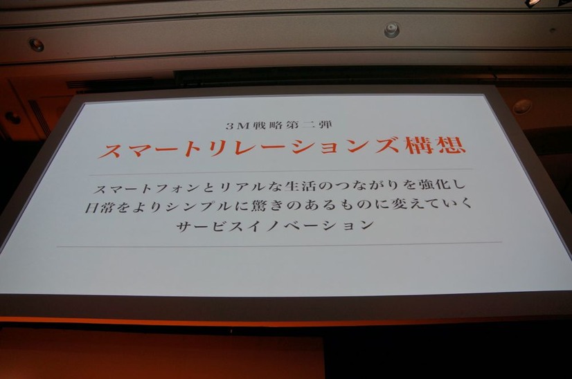 2013年の取り組みとして掲げた「スマートリレーションズ構想」