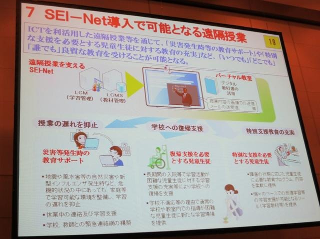 SEI-Netの導入で可能になる遠隔授業