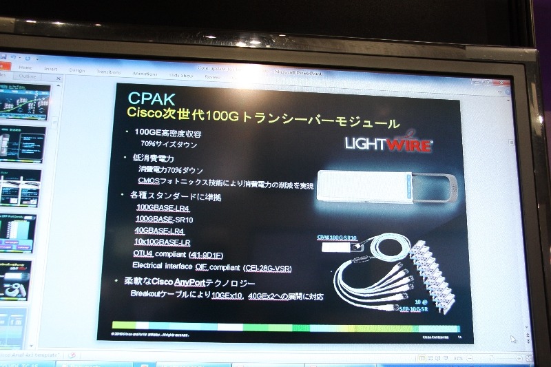 スロットあたり400Gbpsを実現したCPAK