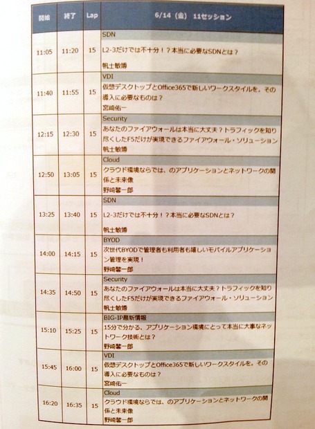 F5ネットワークスジャパン（Interop Tokyo 2013）