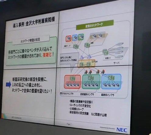 導入の仕組み（解説動画は本文へ）